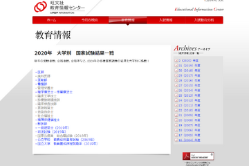 医師・司法試験など国家試験の大学別結果…旺文社が公開 画像