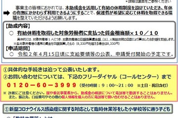 休校に伴う保護者の助成金・支援金、延長内容を公表 画像