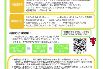 そっと悩みを相談、千葉県の中高生向けLINE窓口 画像