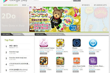 仏語映像コンテンツがYouTubeでレンタル可能…Google Playユーザー対象 画像