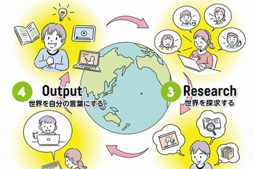 世界探求型オンラインスクール開校、5/10まで無料トライアル 画像