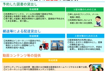 休館中の図書館で配達貸出し…文科省が各地の取組み紹介 画像