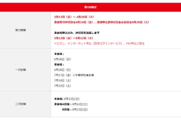 2020年度第1回英検、試験日を延期…コロナ対応 画像