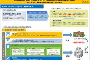 東京都教委、高度IT社会の工業高校の在り方を提言 画像