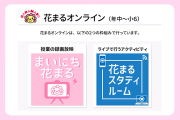 「突貫でも作らなければ」オンライン授業化に重要なポイントとは？ 画像