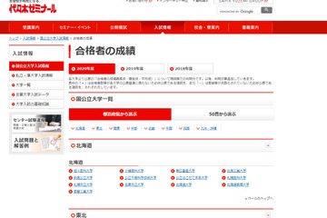 【大学受験】合格者の成績最高点・最低点・平均点…代ゼミ 画像