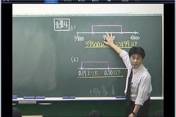 浜学園、講義映像配信を中心とするEラーニング事業を拡充 ～ NTTグループと協力体制を構築 画像