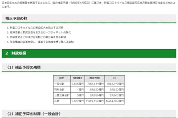 東京都、学校にサーモグラフィー設置…コロナ対策拡充 画像