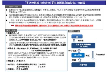 困窮学生に最大20万円「学生支援緊急給付金」創設 画像