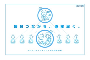 学校と保護者をつなぐ連絡ツール「C4th Home＆School」無償提供 画像