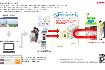 関西学院大、プリンターない学生のコンビニ印刷代を負担 画像