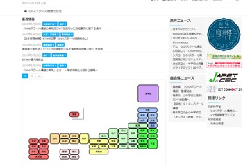 GIGAスクール構想に関する情報サイト「GIGA HUB WEB」公開 画像