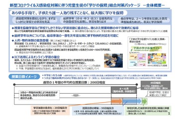 文科省「学びの保障」パッケージ、1校最大500万円の経費支援など 画像