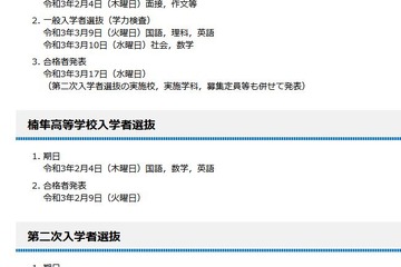 【高校受験2021】鹿児島県公立高、学力検査3/9-10 画像