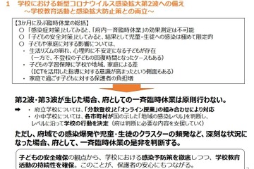 大阪府、新型コロナ第2波でも休校せず…分散登校で対応 画像