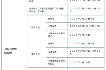 【大学受験2021】国立大2次、追試験実施…新型コロナ配慮 画像