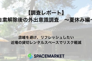 夏休みの計画、約6割が「決められない」 画像