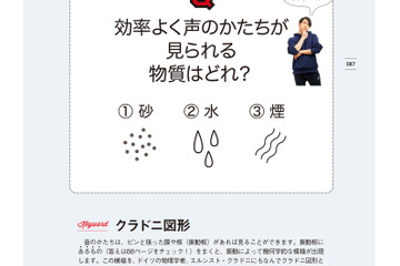 東大流！【自由研究】QuizKnock Lab「声の形を見てみよう」 画像