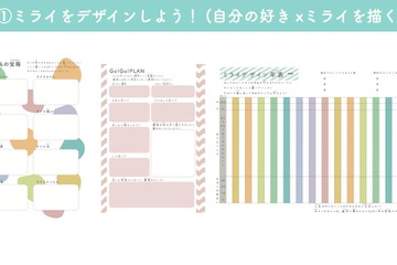 自己肯定感を育む「ミライデザイン手帳」データ無償提供 画像