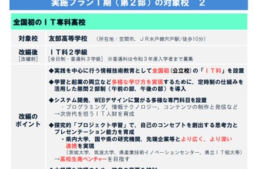 友部高校、IT専科高へ…茨城県立高4校の改革プラン 画像