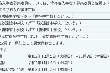 【中学受験2021】佐賀県立中4校で480人募集…説明会10月 画像