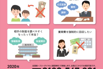 司法書士による無料養育費相談、全国一斉相談会9/12 画像