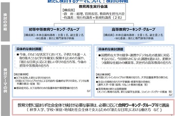 少人数学級の実現へ…教育再生実行会議が方向性を確認 画像