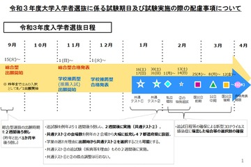 【大学受験2021】オンライン面接、通信環境に配慮…文科省 画像