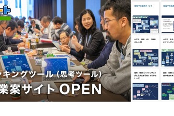 LOiLO、全国の先生と共創「シンキングツール授業案サイト」開設 画像