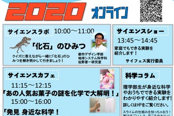 富山大「サイエンスフェスティバル」オンラインで10/3 画像