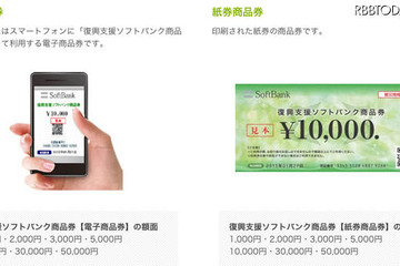 Yahoo!などで利用可能な復興支援商品券をソフトバンクが発行…1ポイント1円から 画像