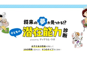 ベネッセ「子どもの潜在能力診断」公開…著名人の夢の履歴書も 画像