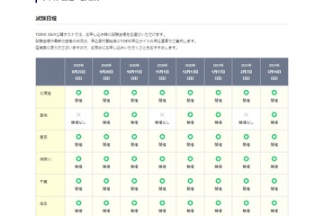 【台風14号】TOEIC公開テスト10/11、予定通り全会場で実施 画像
