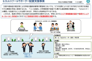 GIGAスクールサポーター、11月中をめどに希望調査 画像