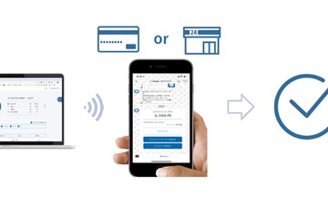 イード、学校や塾・習い事等の集金業務支援エンペイと業務提携 画像
