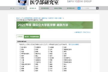 【大学受験2021】医学部の入学定員、順天堂や帝京など増減 画像