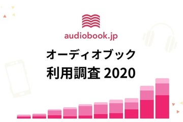オーディオブック利用者の9割「知識取得」に活用 画像