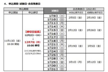 「英検CBT」2020年度第3回1月実施、申込み12/7まで延長 画像