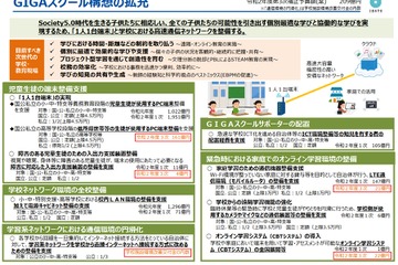 文科省、GIGAスクール構想の拡充へ…自治体に整備要請 画像