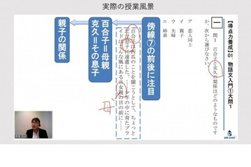 【中学受験2022】得点力養成講座プライマル開講…国語の基礎を学習 画像