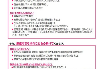 【大学受験2021】受験生向け、コロナ感染防止の注意事項 画像