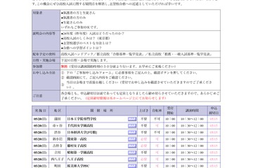 都内の中3生と保護者対象「高校入試ガイダンス」5/20・27 画像