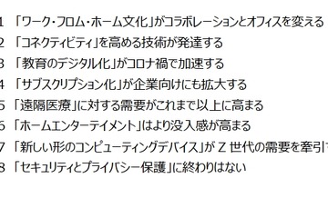 教育のデジタル化、コロナ禍で加速…レノボ予測 画像
