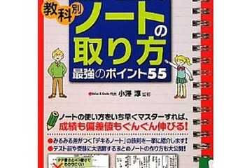 【リセマム読者アンケート】ご協力のお願い…成績Upに役立つ書籍プレゼント 画像