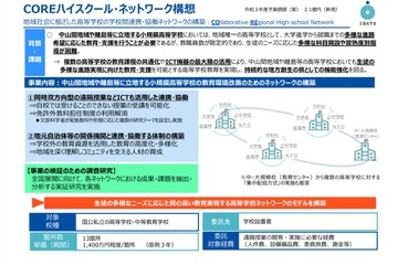 COREハイスクール・ネットワーク構想、高校・中等教育学校を公募 画像