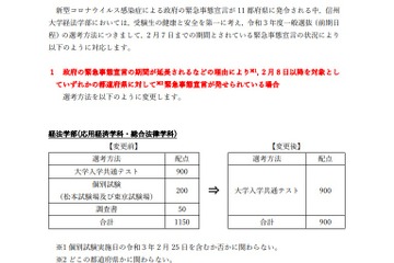 【大学受験2021】信州大、緊急事態宣言延長の場合「共通テスト」で選抜 画像