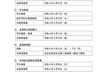 【高校受験2022】兵庫県公立高校入試日程、推薦2/16・学力検査3/11 画像