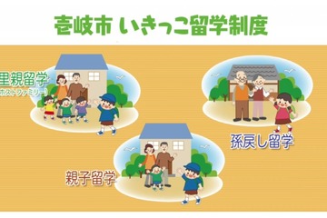 長崎県壱岐市、離島留学生「いきっこ」相談を開始 画像