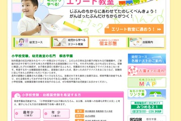 早・慶・雙葉など小学校＆幼稚園入試の「そっくりテスト」 画像