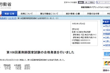 第106回薬剤師国家試験（2021年）合格発表…合格率68.66％ 画像